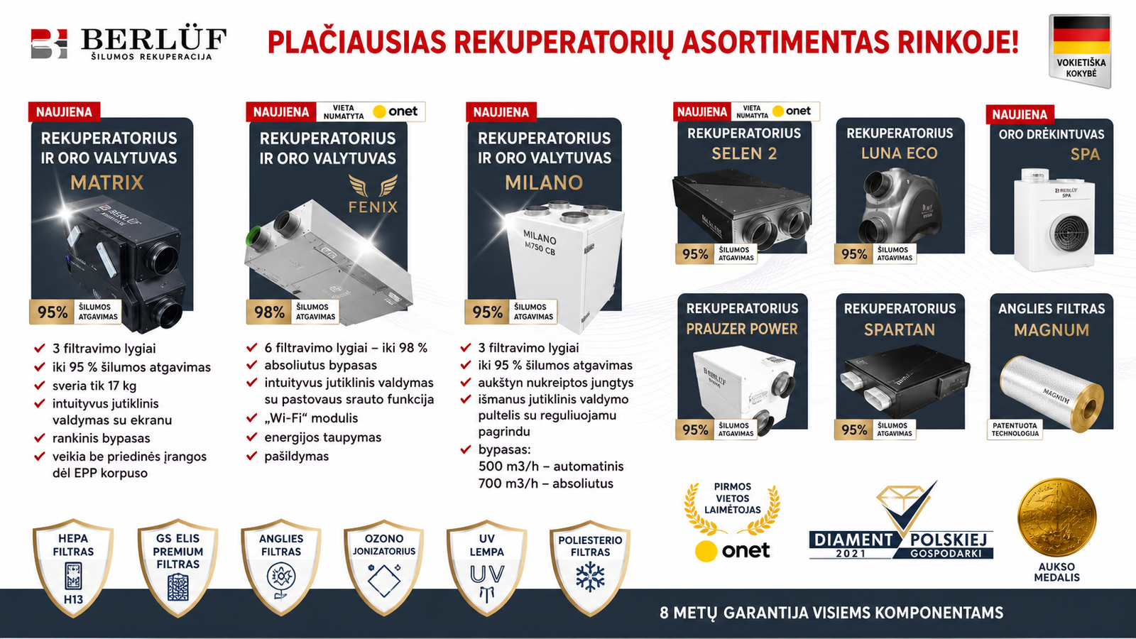 Berluf rekuperatorių asortimento baneris